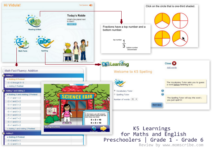 subjects to know before college best online services websites subjects to know before college best online services websites